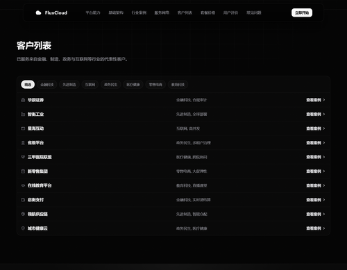 FluxCloud落地页模板预览图 4