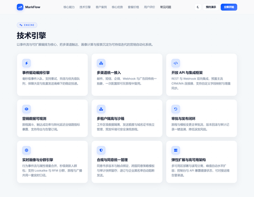MarkFlow落地页模板预览图 2