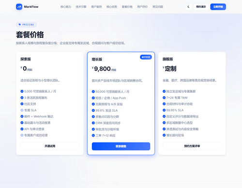 MarkFlow落地页模板预览图 3
