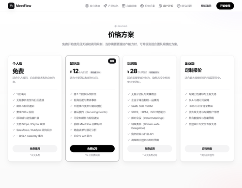 MeetFlow落地页模板预览图 3